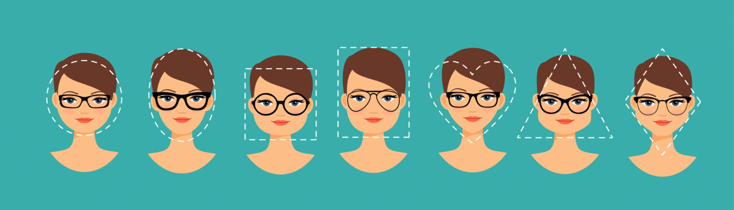 How Should Glasses Fit Picking Frames Based on Face Shape