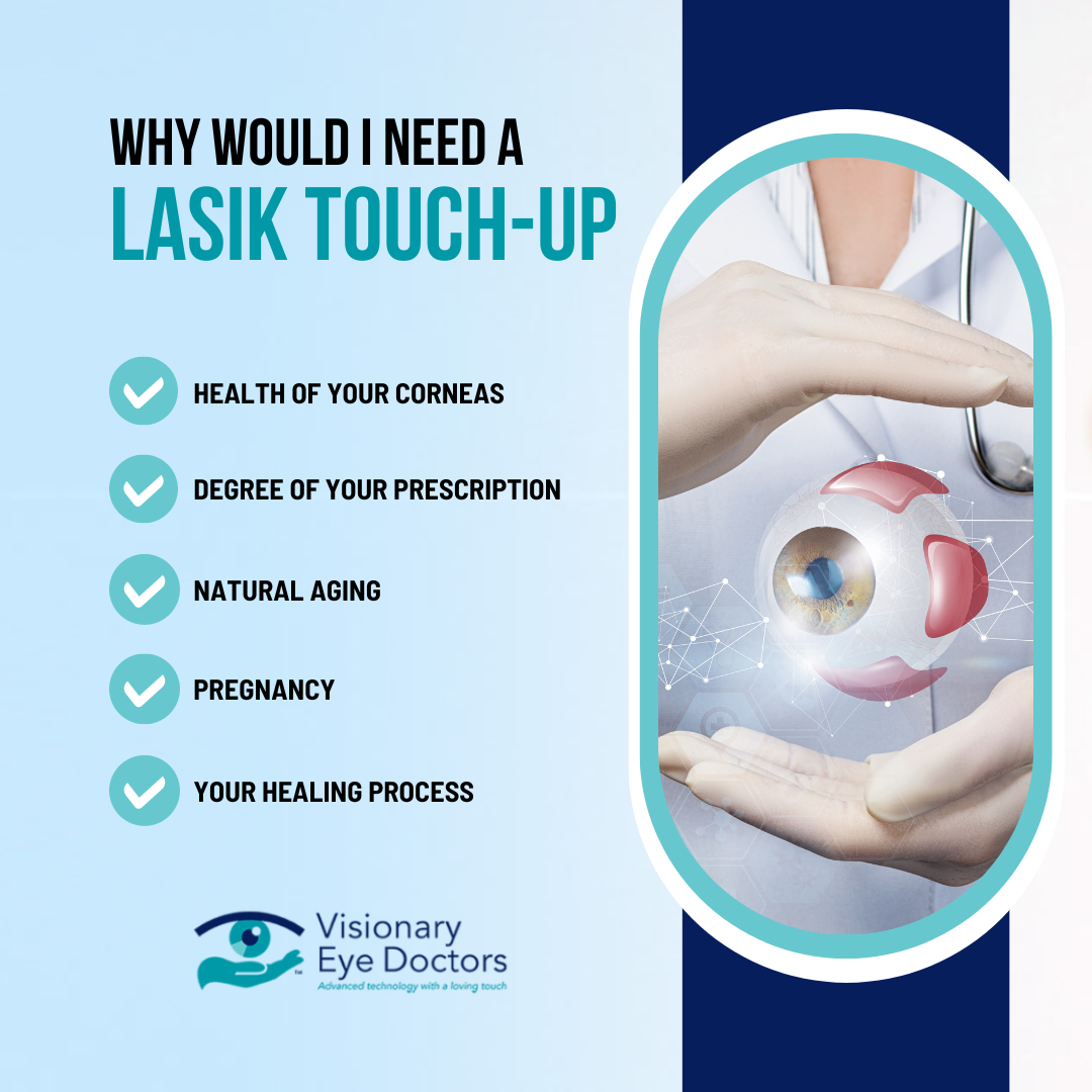 why would you need a lasik touch up