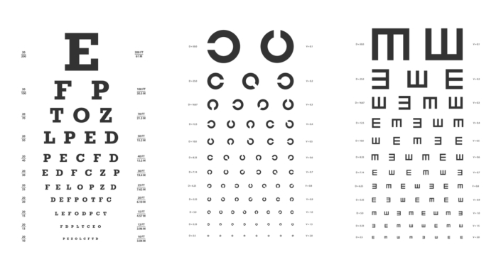 what-prescription-is-legally-blind-explained