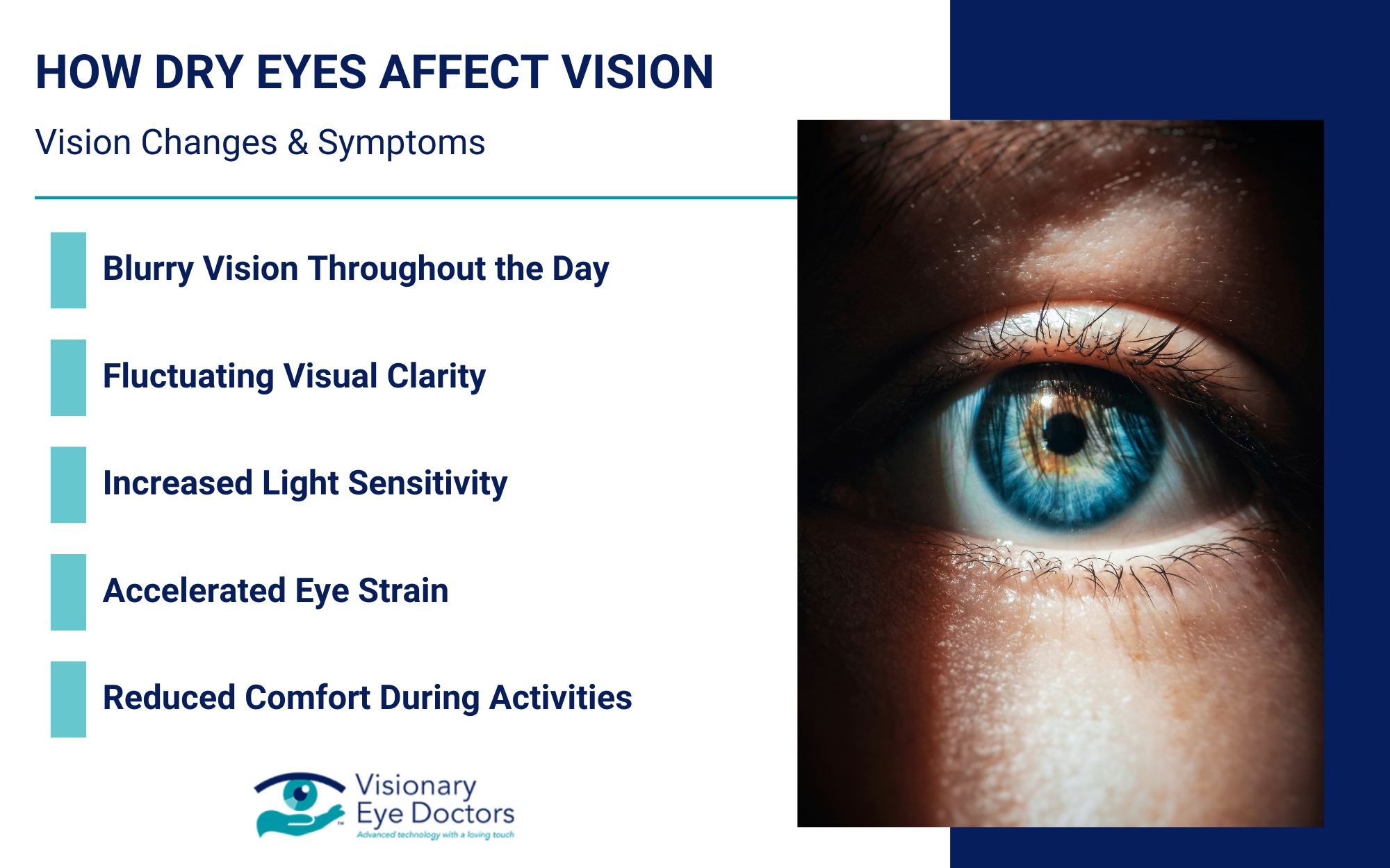 Infographic about how dry eyes effect vision.