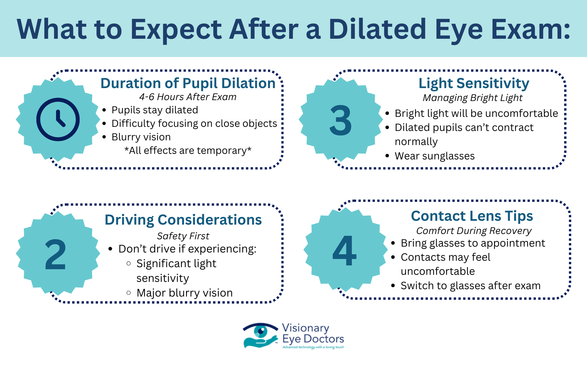 Infographic about different symptoms you could experience after a dilated eye exam.