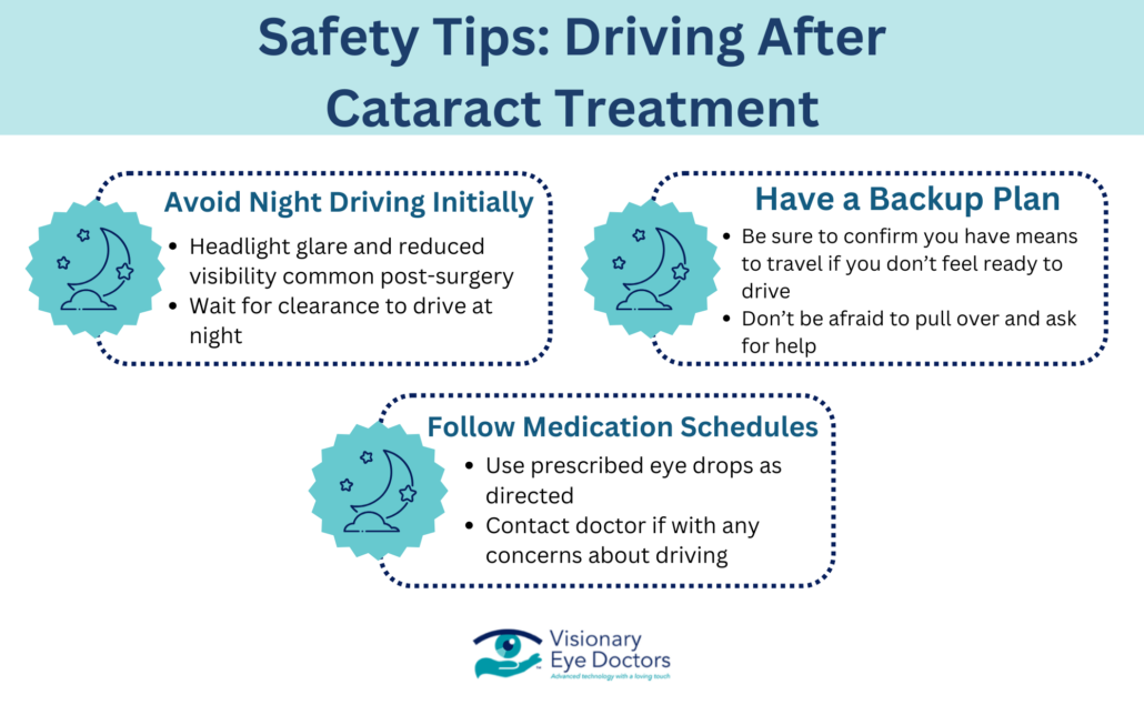 When Can You Drive After Cataract Surgery? Timeline & Safety Tips