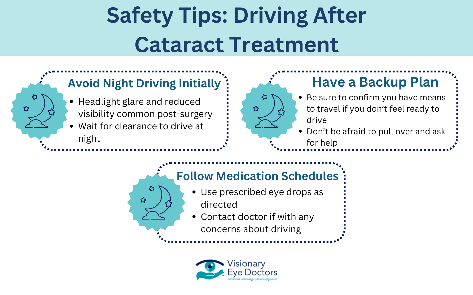 Infographic detailing safety tips for driving after cataract surgery and treatment.