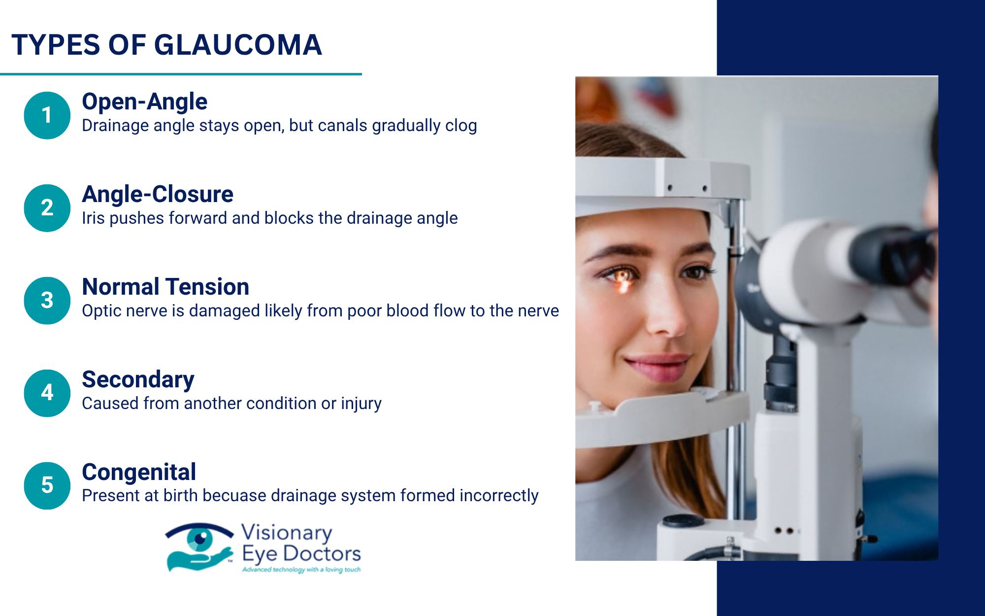 Types of Glaucoma